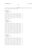 COMPOSITIONS AND METHODS FOR ANTIBODIES TARGETING COMPLEMENT PROTEIN C3B diagram and image