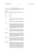 COMPOSITIONS AND METHODS FOR ANTIBODIES TARGETING COMPLEMENT PROTEIN C3B diagram and image