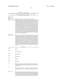 COMPOSITIONS AND METHODS FOR ANTIBODIES TARGETING COMPLEMENT PROTEIN C3B diagram and image