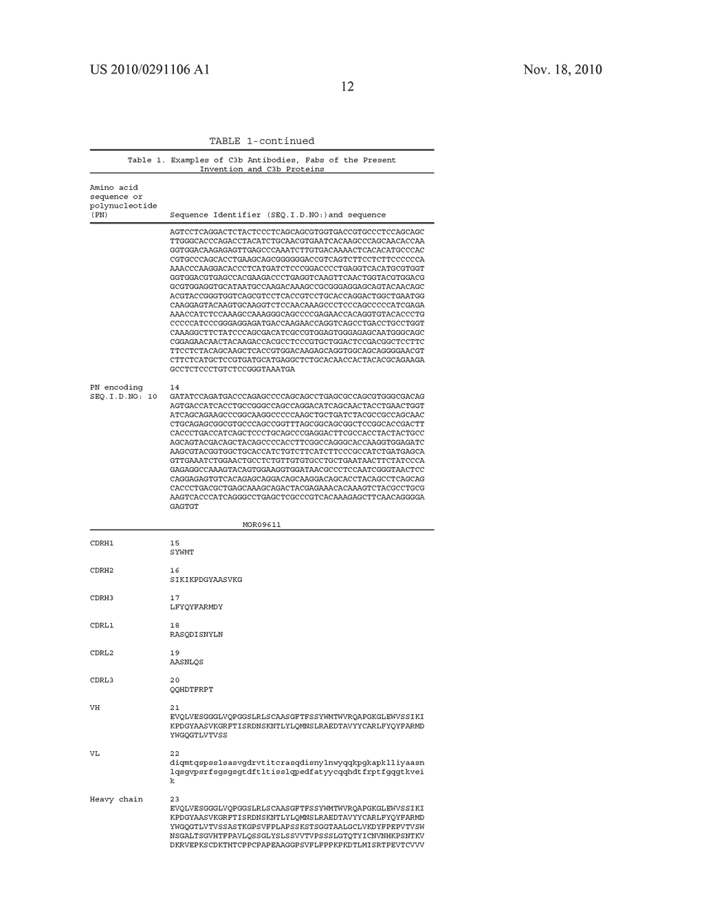 COMPOSITIONS AND METHODS FOR ANTIBODIES TARGETING COMPLEMENT PROTEIN C3B - diagram, schematic, and image 26