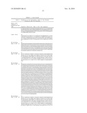 COMPOSITIONS AND METHODS FOR ANTIBODIES TARGETING COMPLEMENT PROTEIN C3B diagram and image