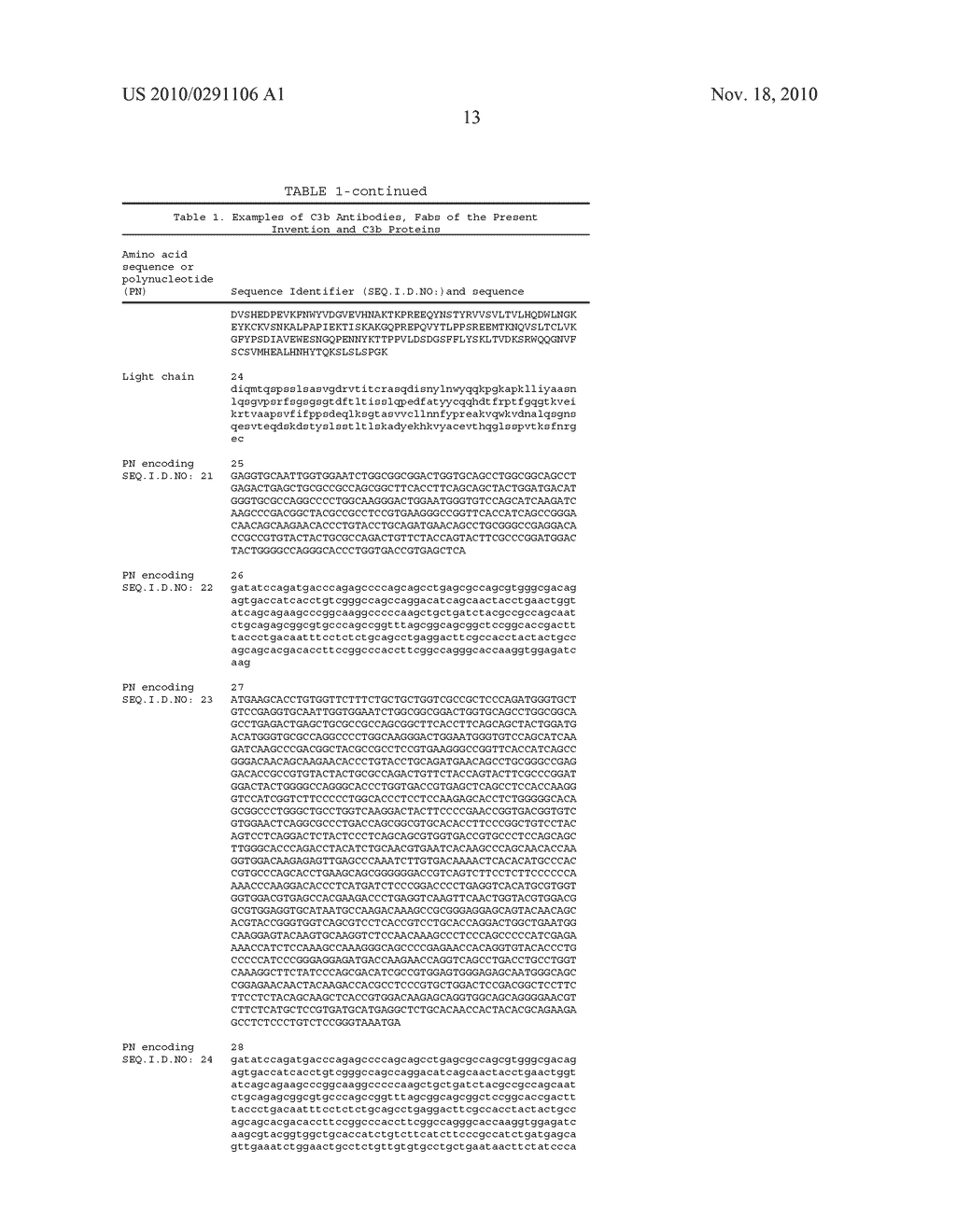 COMPOSITIONS AND METHODS FOR ANTIBODIES TARGETING COMPLEMENT PROTEIN C3B - diagram, schematic, and image 27