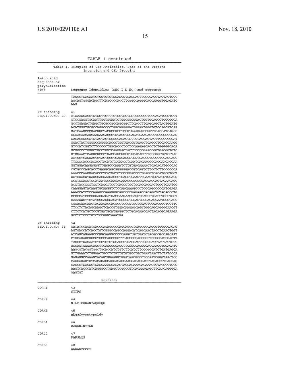 COMPOSITIONS AND METHODS FOR ANTIBODIES TARGETING COMPLEMENT PROTEIN C3B - diagram, schematic, and image 29