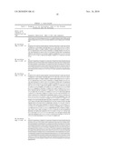 COMPOSITIONS AND METHODS FOR ANTIBODIES TARGETING COMPLEMENT PROTEIN C3B diagram and image