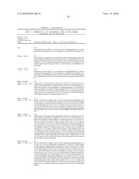 COMPOSITIONS AND METHODS FOR ANTIBODIES TARGETING COMPLEMENT PROTEIN C3B diagram and image