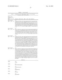 COMPOSITIONS AND METHODS FOR ANTIBODIES TARGETING COMPLEMENT PROTEIN C3B diagram and image