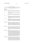 COMPOSITIONS AND METHODS FOR ANTIBODIES TARGETING COMPLEMENT PROTEIN C3B diagram and image