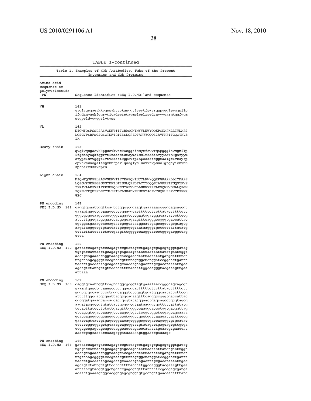 COMPOSITIONS AND METHODS FOR ANTIBODIES TARGETING COMPLEMENT PROTEIN C3B - diagram, schematic, and image 42