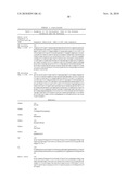 COMPOSITIONS AND METHODS FOR ANTIBODIES TARGETING COMPLEMENT PROTEIN C3B diagram and image