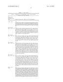 COMPOSITIONS AND METHODS FOR ANTIBODIES TARGETING COMPLEMENT PROTEIN C3B diagram and image