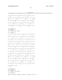 COMPOSITIONS AND METHODS FOR ANTIBODIES TARGETING COMPLEMENT PROTEIN C3B diagram and image