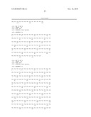 COMPOSITIONS AND METHODS FOR ANTIBODIES TARGETING COMPLEMENT PROTEIN C3B diagram and image