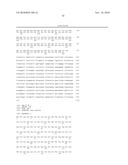 ANTIBODIES TO IREM-1 diagram and image