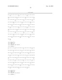 ANTIBODIES TO IREM-1 diagram and image