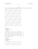 ANTIBODIES TO IREM-1 diagram and image