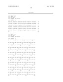 ANTIBODIES TO IREM-1 diagram and image