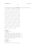 ANTIBODIES TO IREM-1 diagram and image