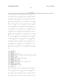 ANTIBODIES TO IREM-1 diagram and image