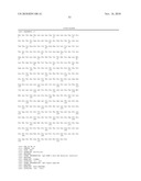 ANTIBODIES TO IREM-1 diagram and image