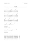 ANTIBODIES TO IREM-1 diagram and image