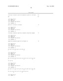 ANTIBODIES TO IREM-1 diagram and image