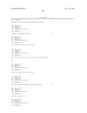 ANTIBODIES TO IREM-1 diagram and image