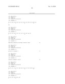 ANTIBODIES TO IREM-1 diagram and image