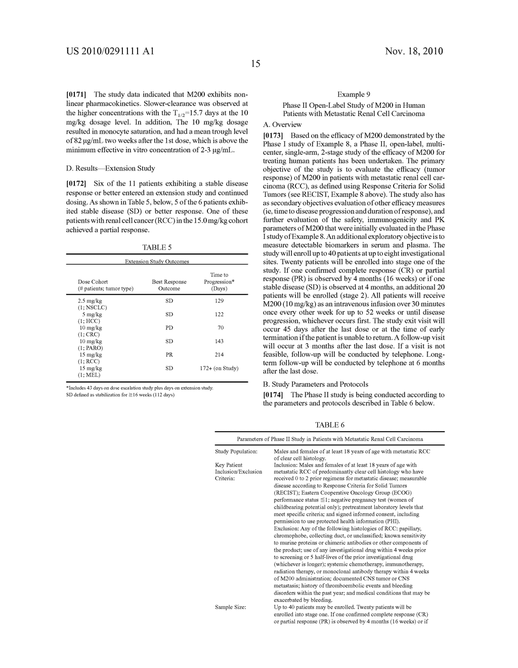 Use of Anti-Alpha5Beta1 Antibodies to Inhibit Cancer Cell Proliferation - diagram, schematic, and image 18