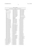 PEPTIDES REGULATING THE SURFACE EXPRESSION OF THE T CELL RECEPTOR diagram and image