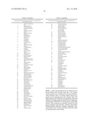 PEPTIDES REGULATING THE SURFACE EXPRESSION OF THE T CELL RECEPTOR diagram and image