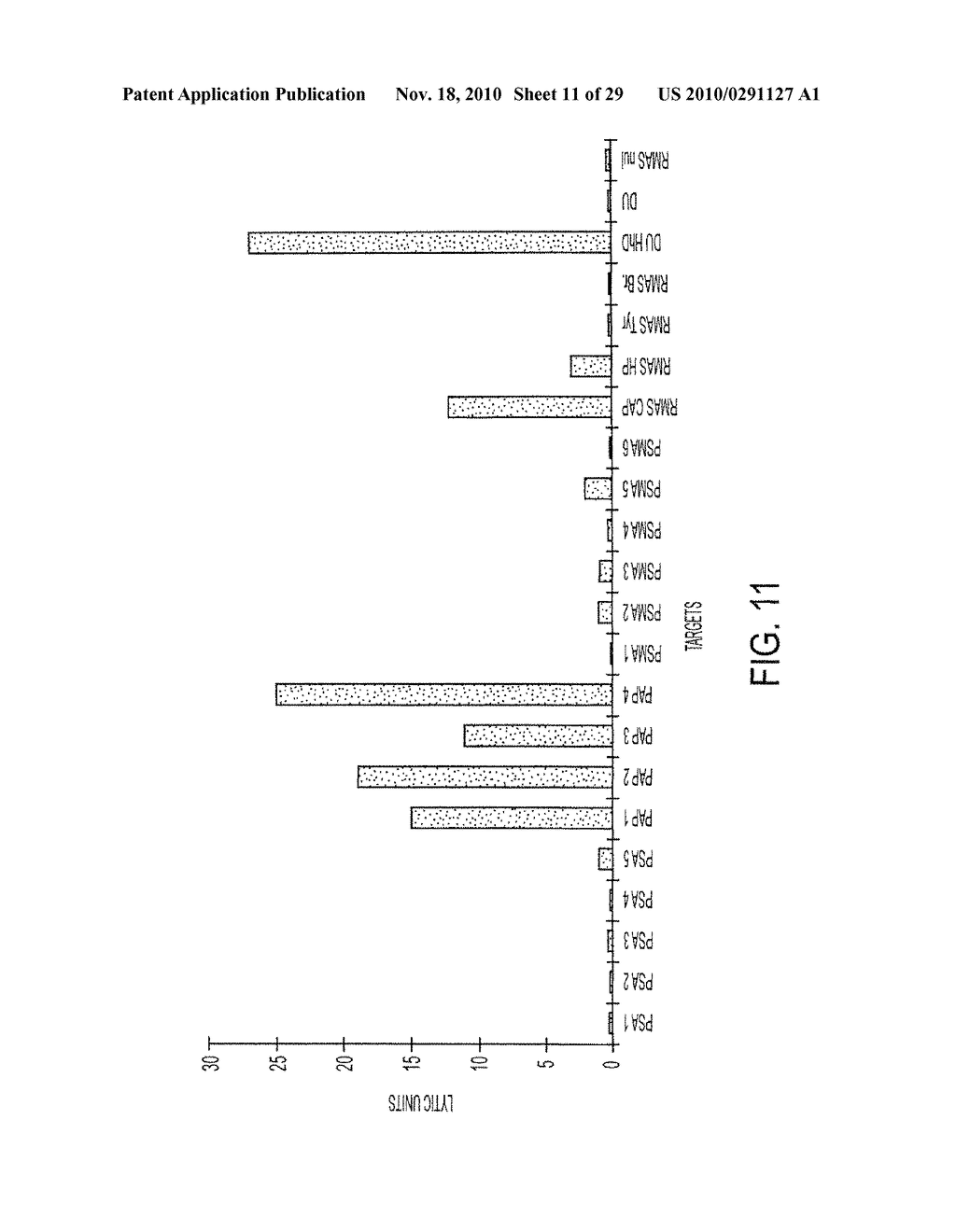 TUMOR ASSOCIATED ANTIGEN PEPTIDES AND USE OF SAME AS ANTI-TUMOR VACCINES - diagram, schematic, and image 12