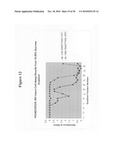 Norovirus and sapovirus antigens diagram and image