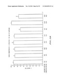 RECOMBINANT PROTEIN CONTAINING A C-TERMINAL FRAGMENT OF PLASMODIUM MSP-1 diagram and image