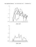 RECOMBINANT PROTEIN CONTAINING A C-TERMINAL FRAGMENT OF PLASMODIUM MSP-1 diagram and image