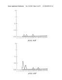 RECOMBINANT PROTEIN CONTAINING A C-TERMINAL FRAGMENT OF PLASMODIUM MSP-1 diagram and image