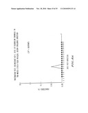 RECOMBINANT PROTEIN CONTAINING A C-TERMINAL FRAGMENT OF PLASMODIUM MSP-1 diagram and image