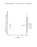 RECOMBINANT PROTEIN CONTAINING A C-TERMINAL FRAGMENT OF PLASMODIUM MSP-1 diagram and image