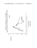 RECOMBINANT PROTEIN CONTAINING A C-TERMINAL FRAGMENT OF PLASMODIUM MSP-1 diagram and image