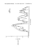 RECOMBINANT PROTEIN CONTAINING A C-TERMINAL FRAGMENT OF PLASMODIUM MSP-1 diagram and image