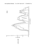 RECOMBINANT PROTEIN CONTAINING A C-TERMINAL FRAGMENT OF PLASMODIUM MSP-1 diagram and image