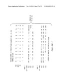 RECOMBINANT PROTEIN CONTAINING A C-TERMINAL FRAGMENT OF PLASMODIUM MSP-1 diagram and image