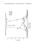 RECOMBINANT PROTEIN CONTAINING A C-TERMINAL FRAGMENT OF PLASMODIUM MSP-1 diagram and image