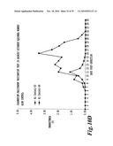 RECOMBINANT PROTEIN CONTAINING A C-TERMINAL FRAGMENT OF PLASMODIUM MSP-1 diagram and image