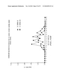 RECOMBINANT PROTEIN CONTAINING A C-TERMINAL FRAGMENT OF PLASMODIUM MSP-1 diagram and image