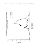 RECOMBINANT PROTEIN CONTAINING A C-TERMINAL FRAGMENT OF PLASMODIUM MSP-1 diagram and image