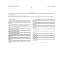 RECOMBINANT MVA VIRUS AND THE USE THEREOF diagram and image