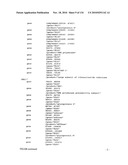 Bacterial Artificial Chromosome Containing Feline Herpes Virus Type 1 Genome and Uses Thereof diagram and image