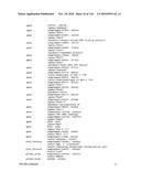 Bacterial Artificial Chromosome Containing Feline Herpes Virus Type 1 Genome and Uses Thereof diagram and image