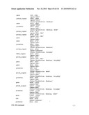 Bacterial Artificial Chromosome Containing Feline Herpes Virus Type 1 Genome and Uses Thereof diagram and image