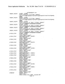 Bacterial Artificial Chromosome Containing Feline Herpes Virus Type 1 Genome and Uses Thereof diagram and image